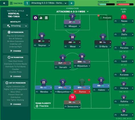 what is vertical tiki taka|FM22 TACTIC .
